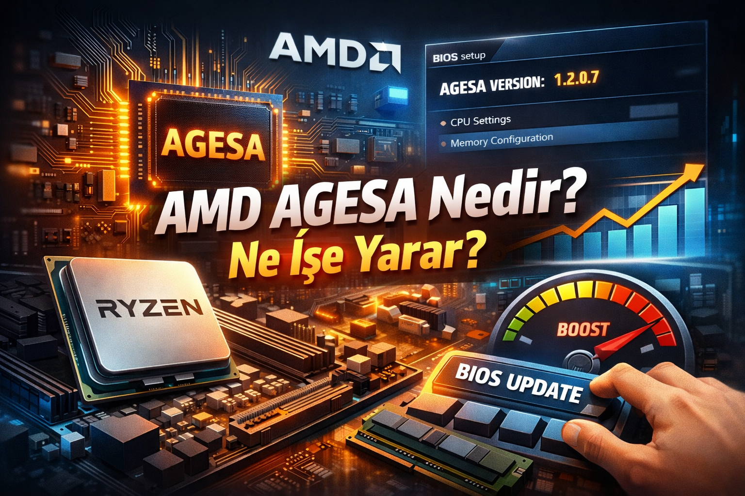 AMD AGESA Nedir Ne İşe Yarar.png