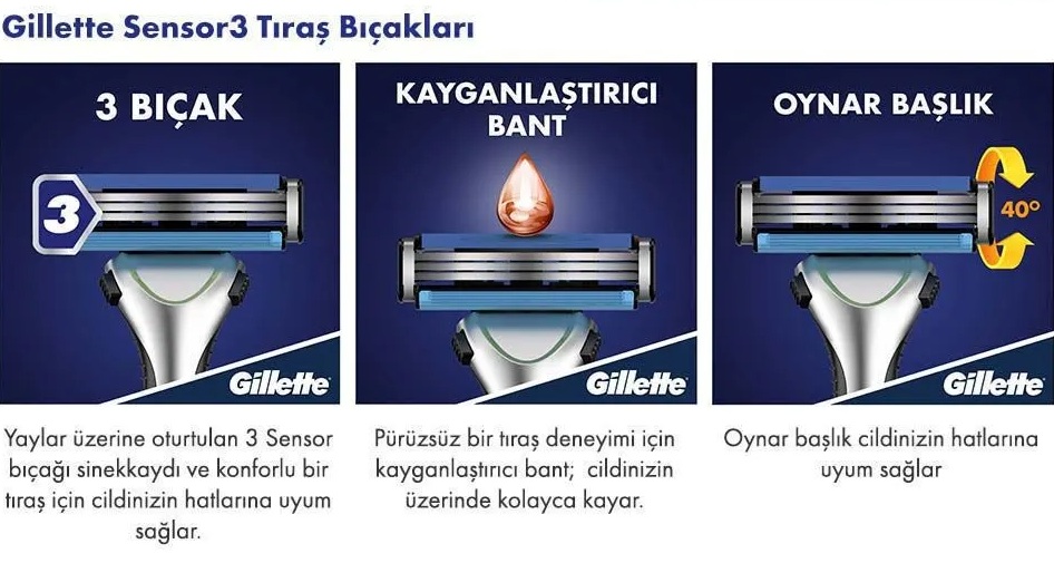 Gillette Sensor3 Tıraş Makinesi 6 bıçak sıcak fırsatlar indirim kampanya 195 tl.jpg