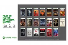 20 Farklı Bethesda Oyunu 12 Mart'ta Xbox Game Pass'te erişilebilir olacak