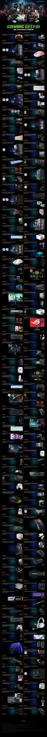 12 haziran 2026 ince hesap gaming gecesi çıkan ürünlerin fiyatları listesi.jpg